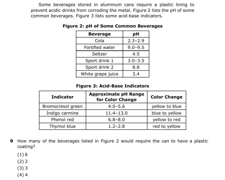 Question 4