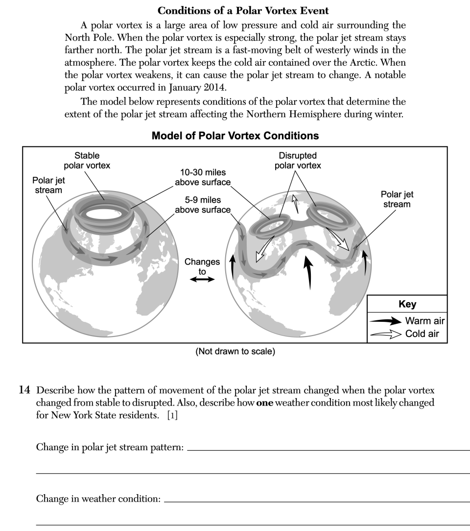 June 2026 Earth and Space Sciences Regents question 14, Conditions of a Polar Vortex Event cluster