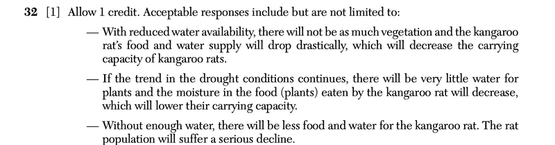 File:Biology Au25 32a.png