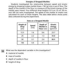 Energies of dropped marbles 1.png