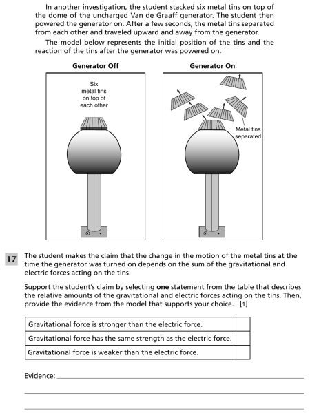 File:Forces and fields 3.png