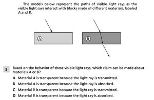 Energy transfer by waves 3.png