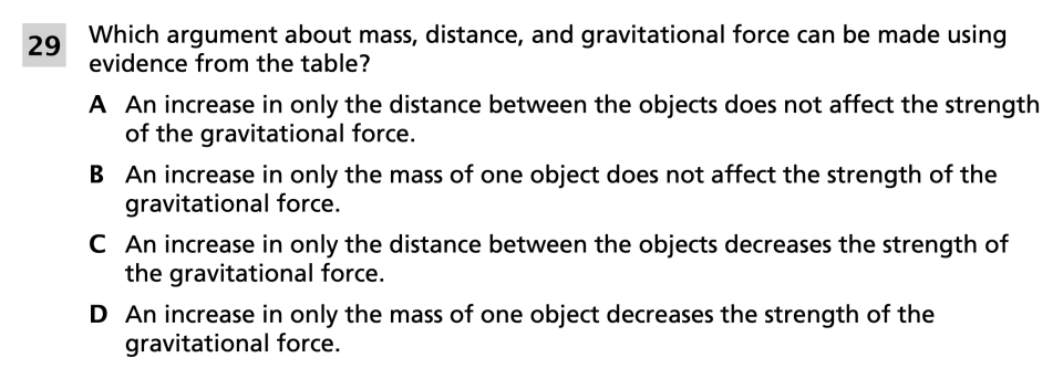 Spring 2024 Grade 8 Science Test question 29, Gravitational Forces cluster