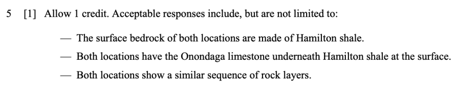 Answer key: Fossil Parks in New York State Sample Cluster, question 5