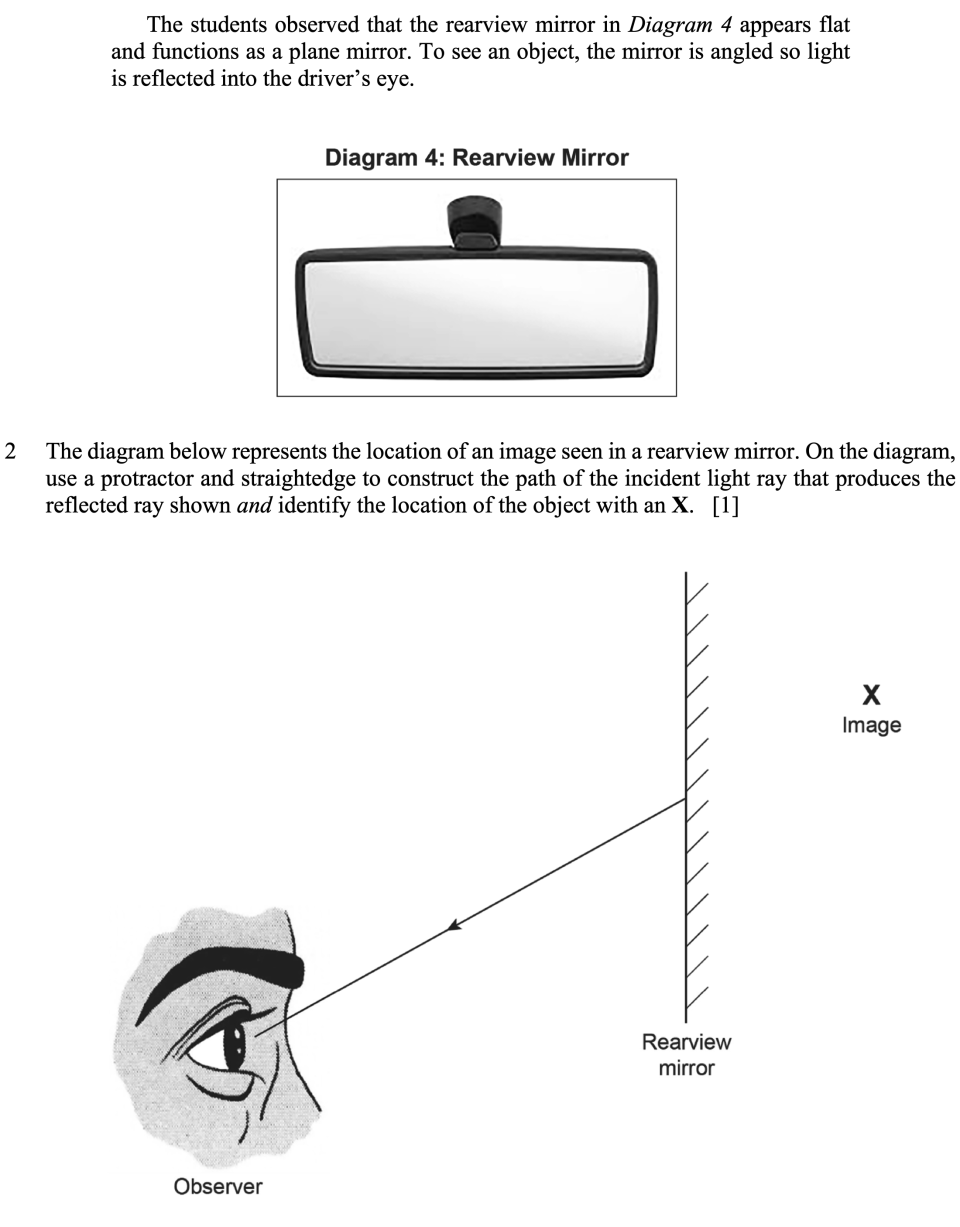 Automotive Optics Sample Cluster, question 2