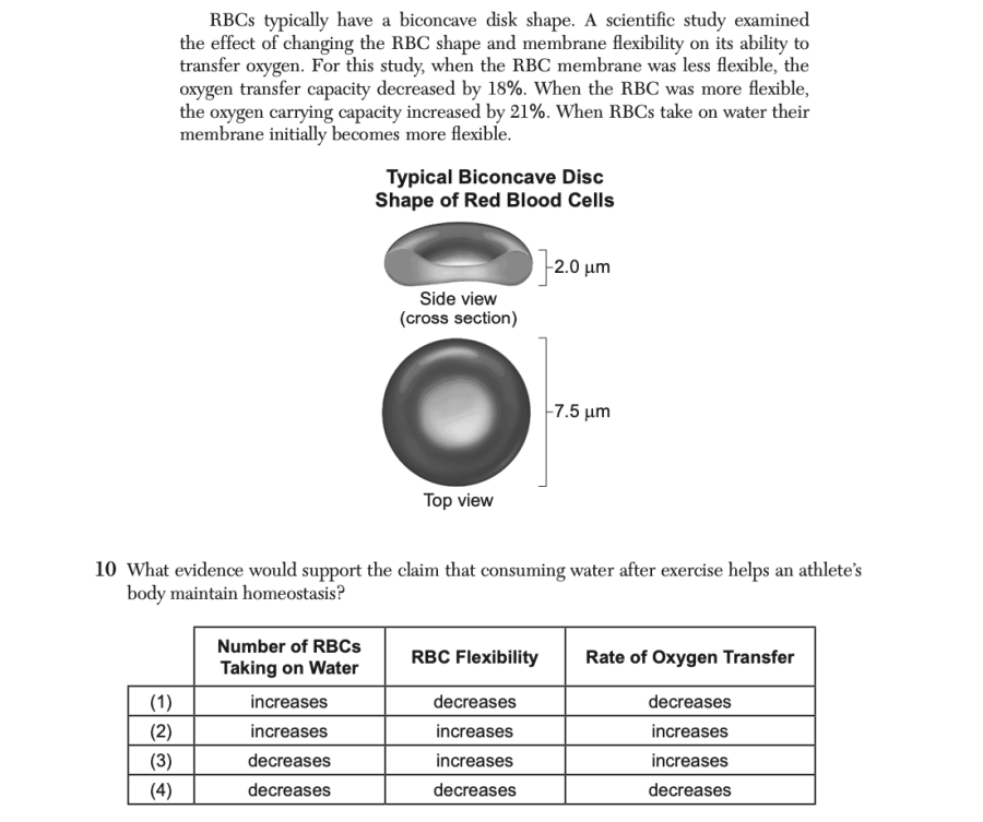 June 2025 Biology Regents question 10, Drinking Water Is Just The Beginning! cluster