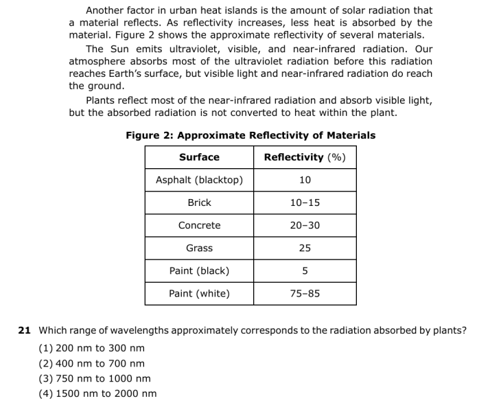 Question 4