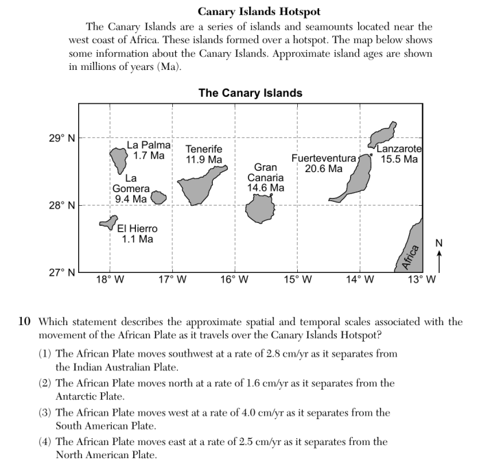 Question 1
