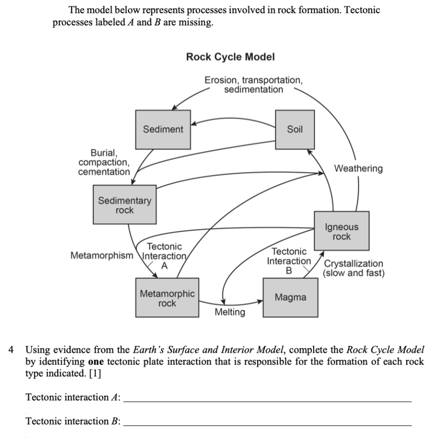 Modeling of Earth's Interior Sample Cluster, question 4