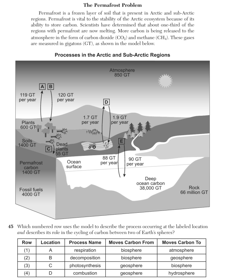 Question 1
