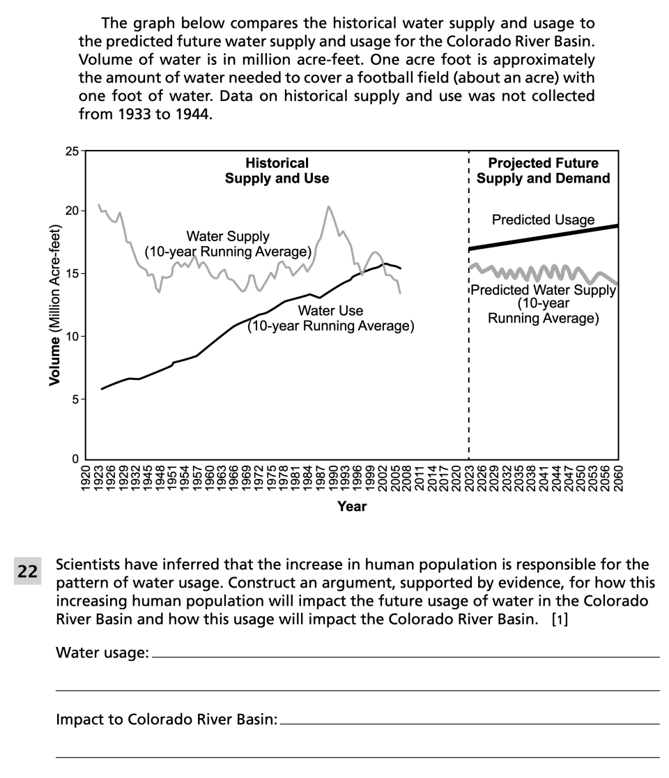 Spring 2024 Grade 8 Science Test question 22, Reservoirs and Town Water Districts cluster