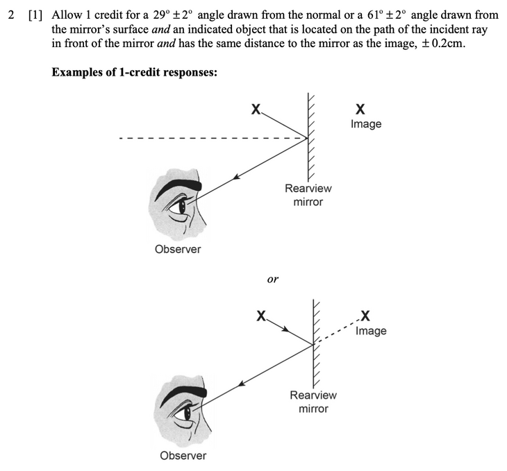 Answer to Question 2