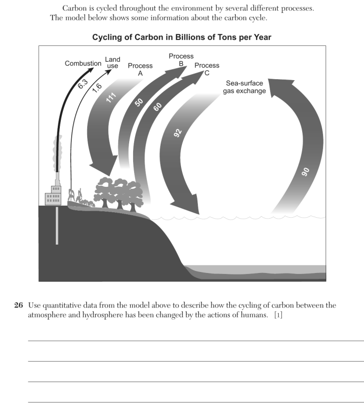 Question 4