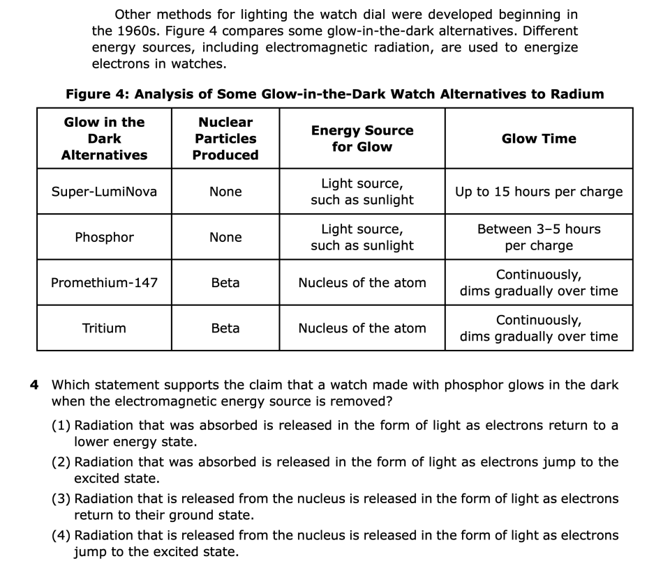 June 2026 Chemistry Regents question 4, How Glow Became Gloom cluster
