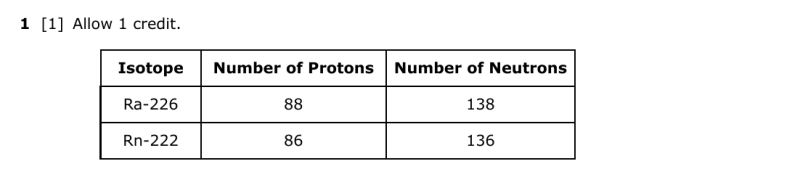 File:Chemistry Ju26 1a.png