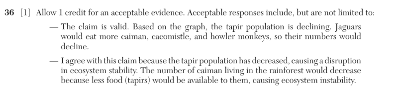 File:Biology Ju26 36a.png