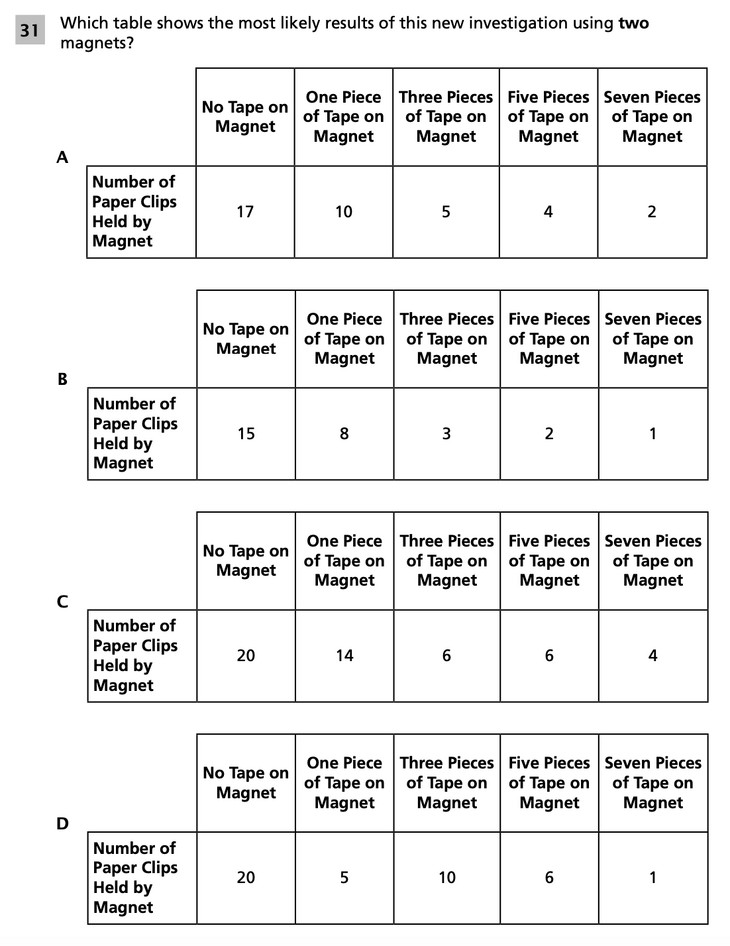 Question 2