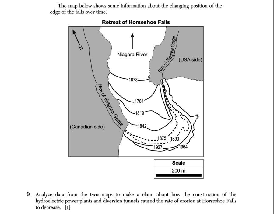 August 2025 Earth and Space Sciences Regents question 9, The Power of Water cluster