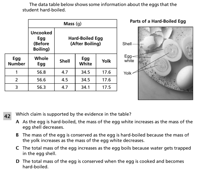 File:Hard-boiled eggs 4.png