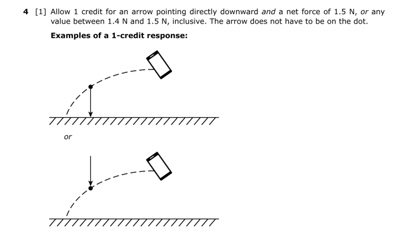 File:Physics Ju26 4a.png