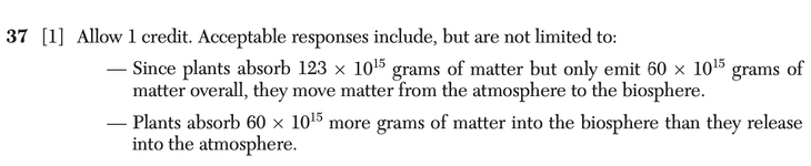 Answer to Question 5