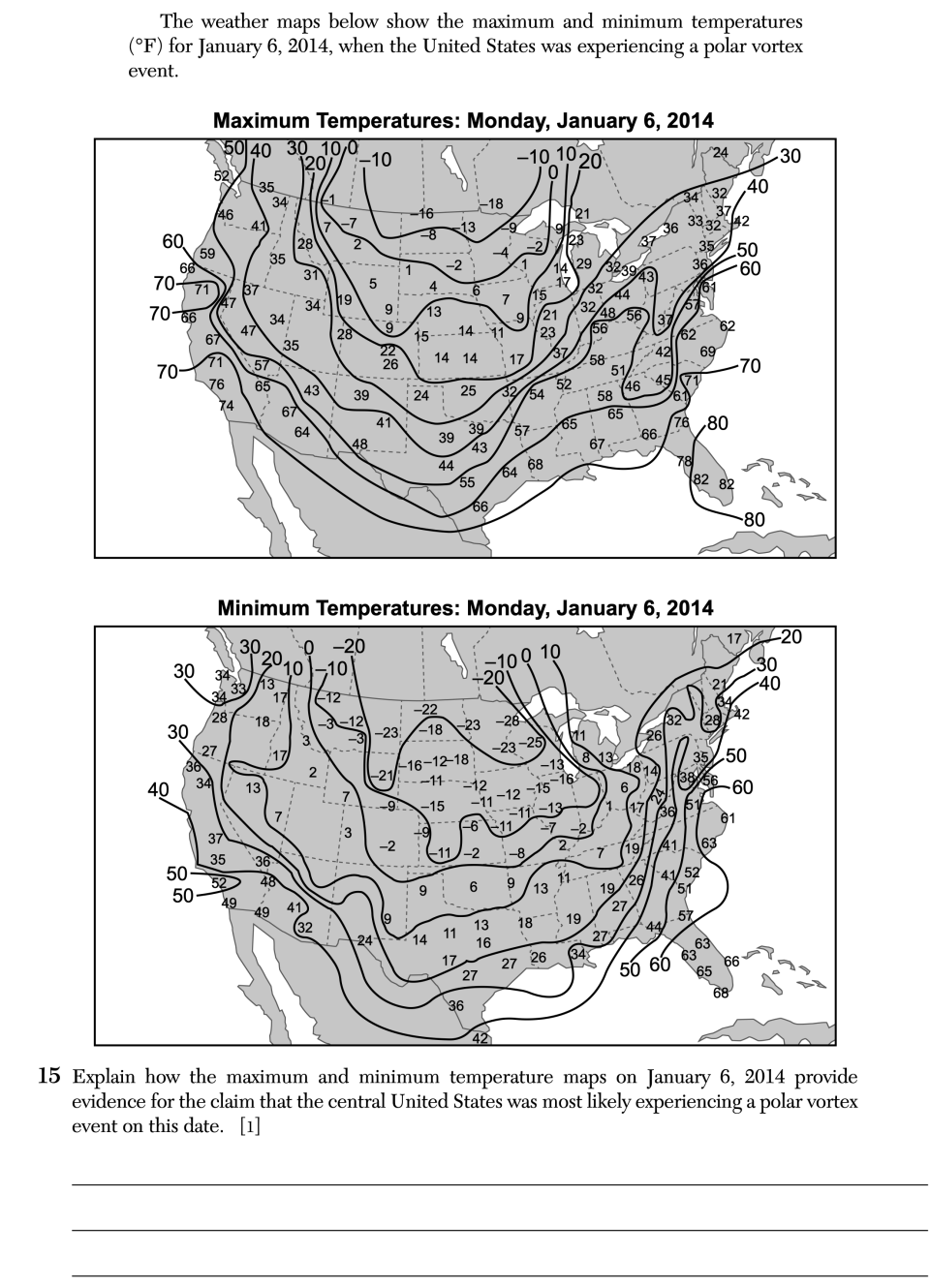June 2026 Earth and Space Sciences Regents question 15, Conditions of a Polar Vortex Event cluster