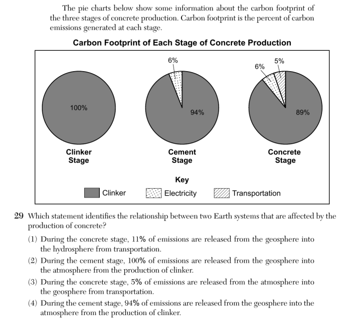 Question 2