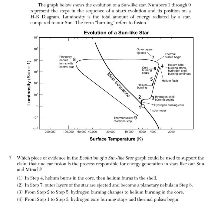 Question 3