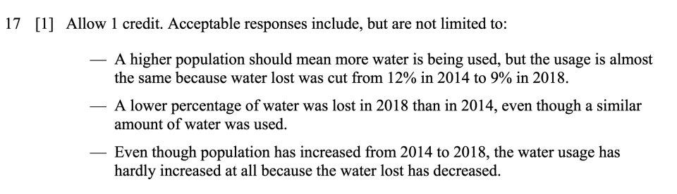 Answer key: Spring 2024 Grade 8 Science Test question 17, Reservoirs and Town Water Districts cluster