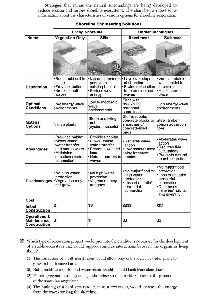 Question 4