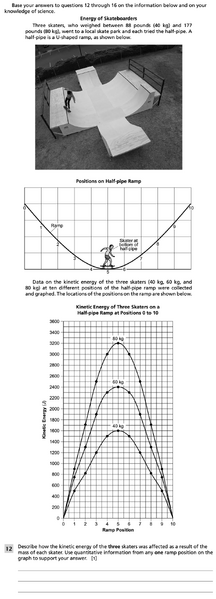 File:Energy of skateboarders 1.png