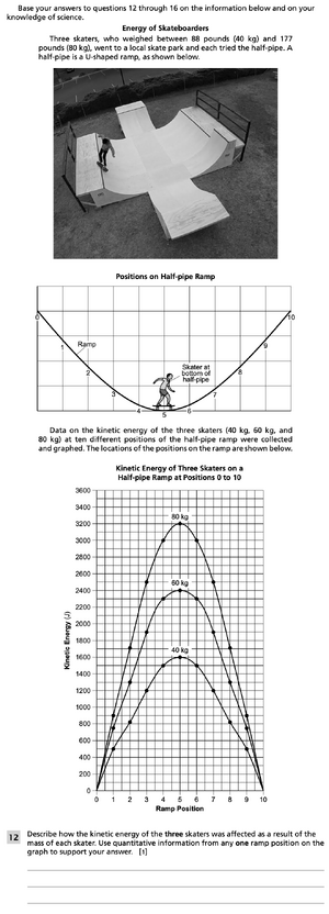 Energy of skateboarders 1.png