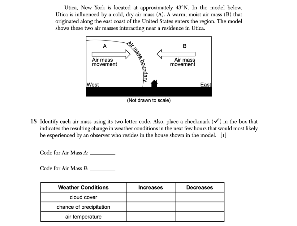 August 2025 Earth and Space Sciences Regents question 18, Horse Latitudes cluster