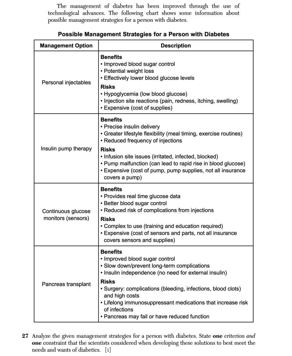 January 2026 Biology Regents question 27, Diabetes cluster