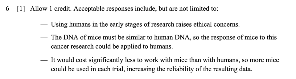 Answer key: Prostaglandins Sample Cluster, question 6