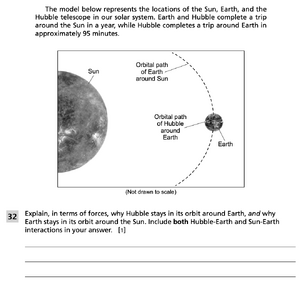 Gravitational forces 5.png