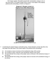 Thumbnail for version as of 17:33, 18 April 2025