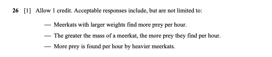 Answer key: Spring 2024 Grade 5 Science Test question 26, Meerkats cluster