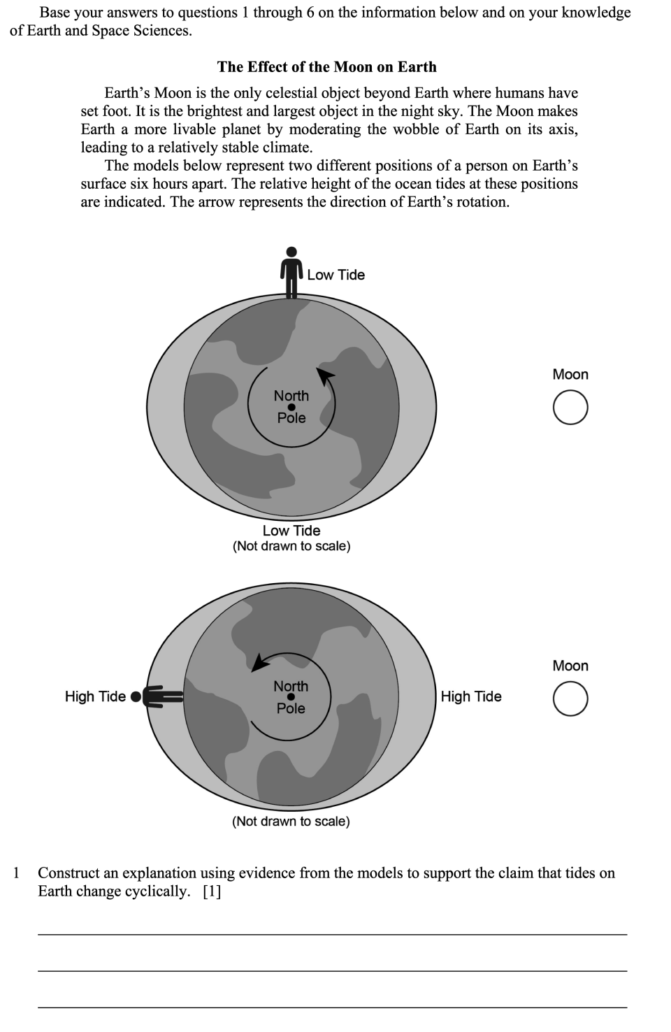 The Effect of The Moon on Earth Sample Cluster, question 1