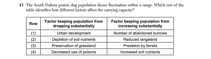 Question 4