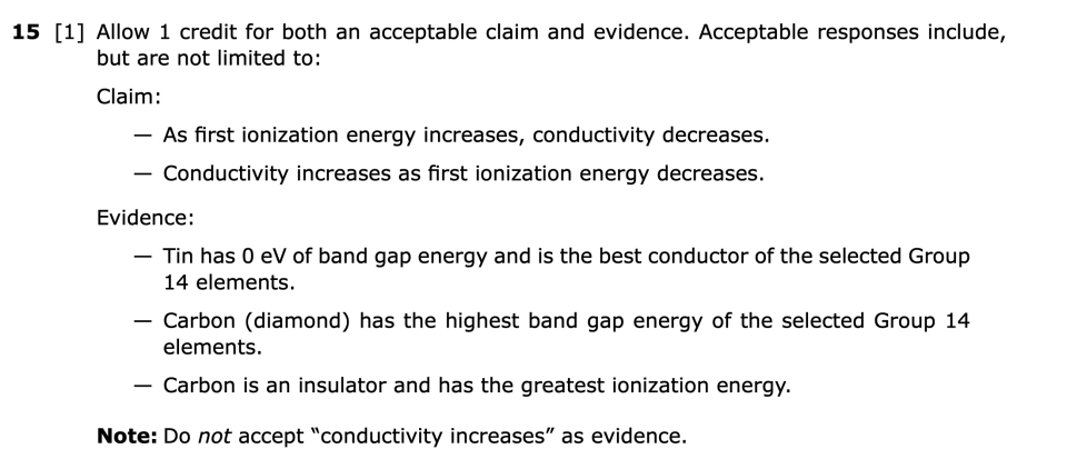 Answer key: August 2026 Chemistry Regents question 15, Semiconductors cluster