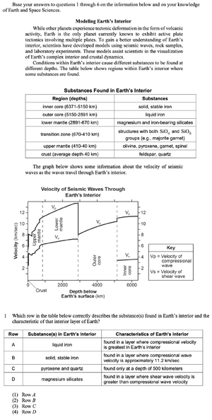 Modeling earths interior 1.png