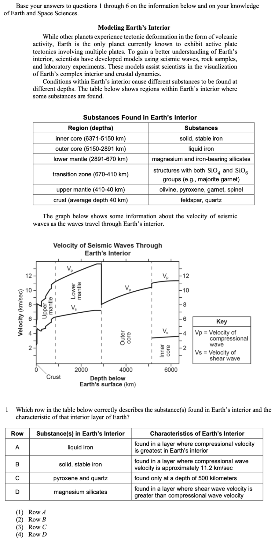 Modeling of Earth's Interior Sample Cluster, question 1