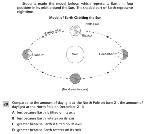 Spring 2025 5-5 Solar System Patterns Question 29.png