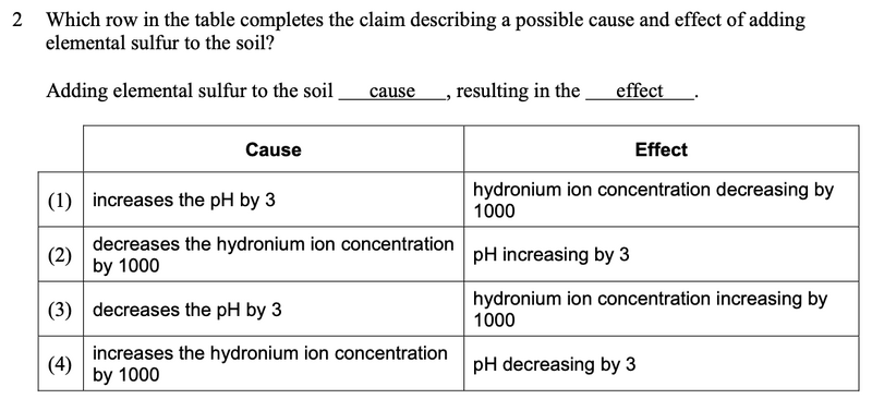 File:Psc blueberry field 2.png