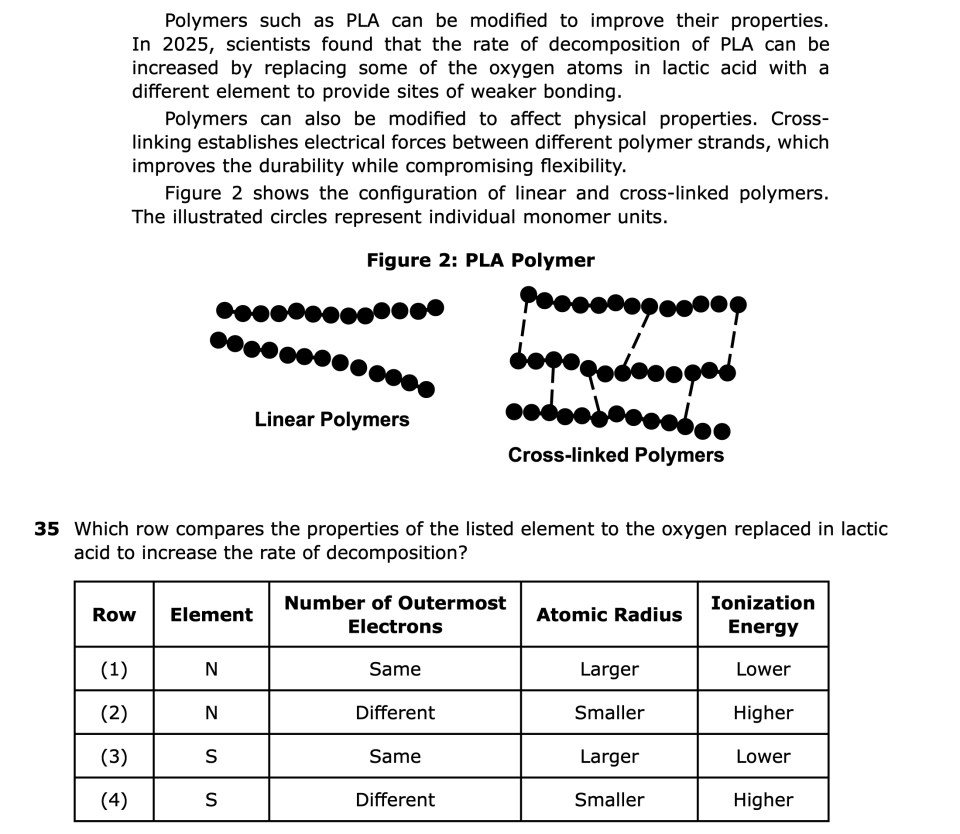 June 2026 Chemistry Regents question 35, Chip Bag: PFAS vs PLA Plastics cluster