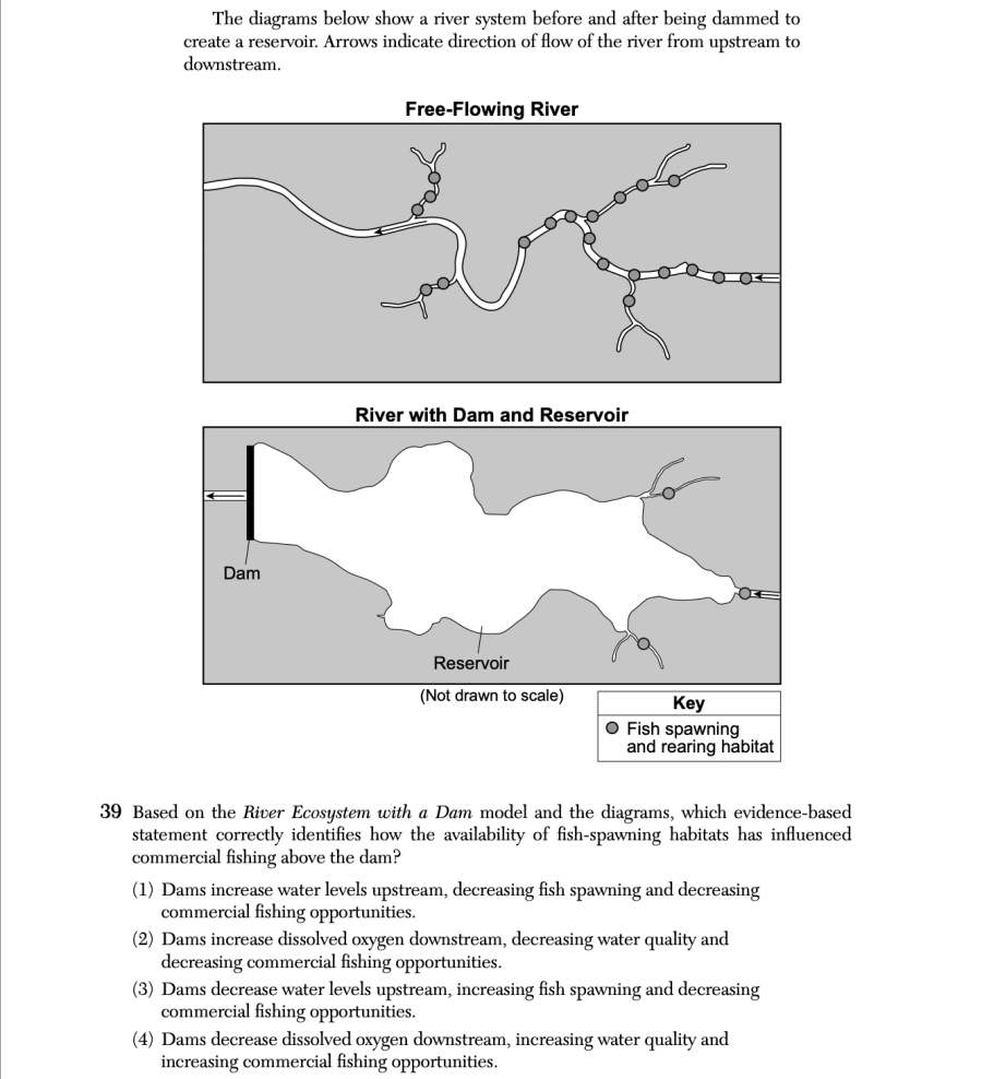 August 2025 Earth and Space Sciences Regents question 39, Dams and Flood Mitigation cluster