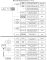 Thumbnail for version as of 09:10, 25 September 2026