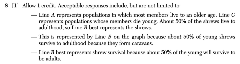 File:Biology Au25 8a.png