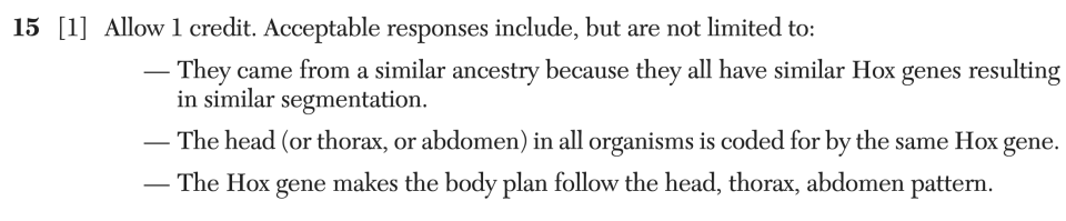 Answer key: June 2025 Biology Regents question 15, Heads or Tails? cluster